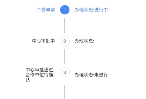 鄂州广州公积金代办代办中介（广州公积金代提取可靠吗）